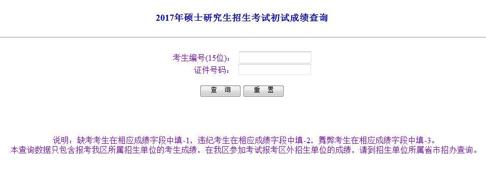 內(nèi)蒙古大學2017MBA考試成績查詢?nèi)肟谝验_通