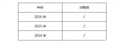 長春理工大學(xué)2017年MPAcc調(diào)劑復(fù)試信息