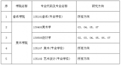 南京師范大學(xué)2018MPA公共管理碩士招生簡章