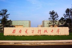 西安電子科技大學(xué)MBA/MPA廣東班VIP調(diào)劑