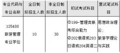 2018年中國海洋大學旅游管理碩士MTA招生簡章