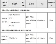 2018年河南大學旅游管理碩士MTA招生簡章及專業(yè)目錄