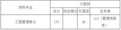 武漢大學工程管理（非全日制）碩士研究生調劑公告