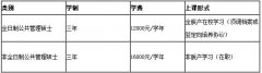 云南財(cái)經(jīng)大學(xué)2019年公共管理碩士（MPA）研究生（雙證）招生簡(jiǎn)章