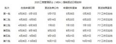 北京師范大學2020年MBA提前批面試安排