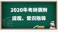 2020年廣東在職研究生MBA/MPA調劑簡章