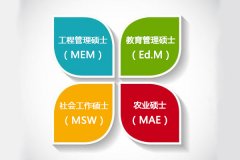 廣東MEM/MSW/Ed.M/MAE調(diào)劑高校匯總