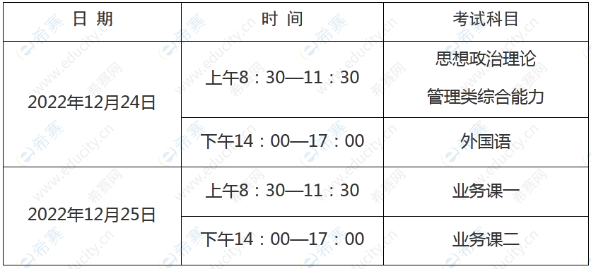 2023年長春工業(yè)大學碩士研究生招生