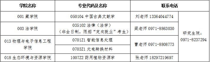 參考22年青海民族大學(xué)碩士研究生調(diào)劑公告