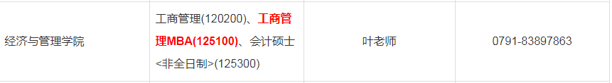 2023年東華理工大學(xué)MBA調(diào)劑信息