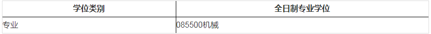 2023年上海交通大學(xué)航空航天學(xué)院全日制專業(yè)學(xué)位考研調(diào)劑通知