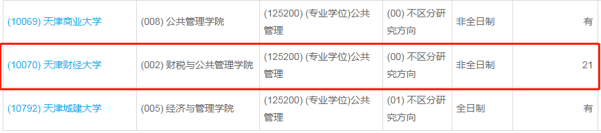 天津財經(jīng)大學2023年公共管理（MPA）少量調(diào)劑指標