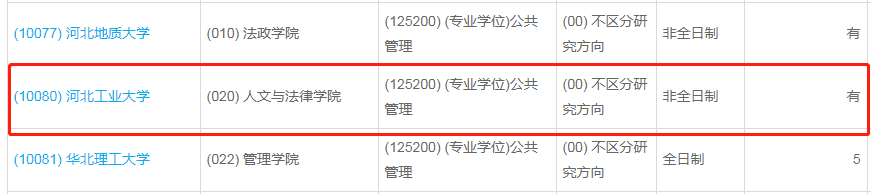 河北工業(yè)大學2023年公共管理（MPA）少量調(diào)劑指標