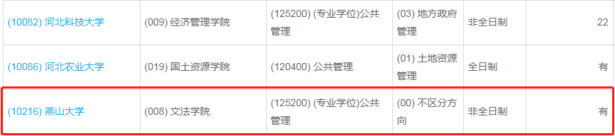 燕山大學(xué)2023年公共管理（MPA）少量調(diào)劑指標(biāo)