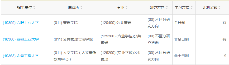 合肥工業(yè)大學2023年公共管理（MPA）少量調(diào)劑指標