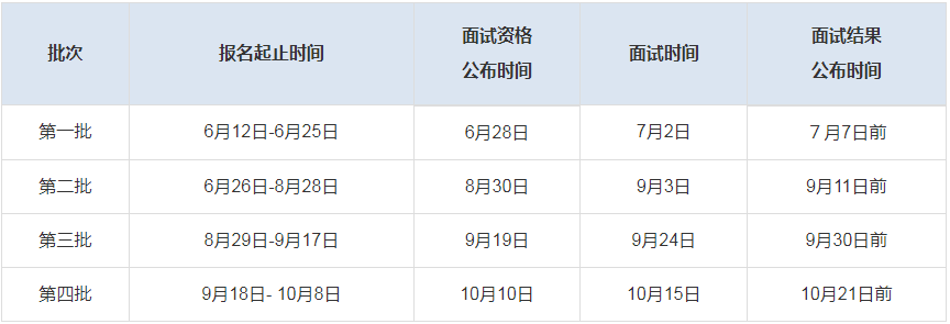 2024年廣東外語外貿(mào)大學(xué)工商管理碩士（MBA）招生簡章