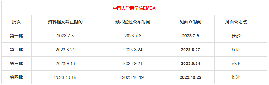 2024年湖南院校MBA提前面試時間匯總