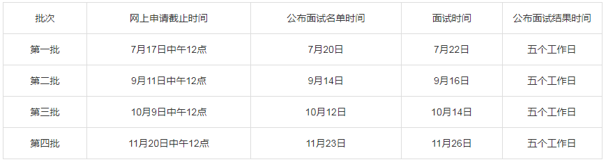 華南理工大學工商管理學院2024年EMBA招生政策及方案