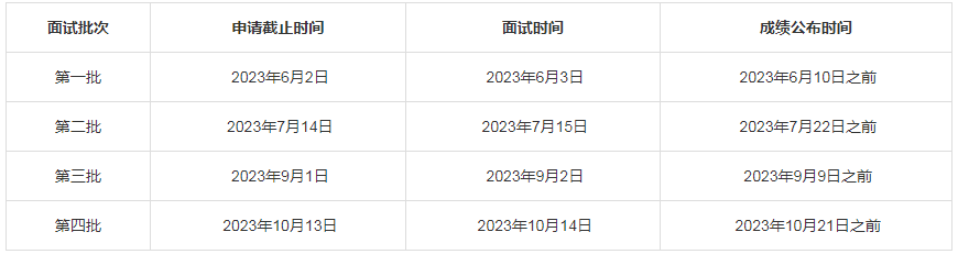 中國科學技術大學2024年(蘇州地區(qū))MBA科技創(chuàng)業(yè)班、卓越EMBA班提前面試通知