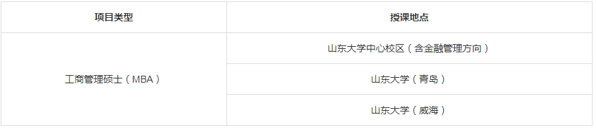 山東大學2024年工商管理專業(yè)學位研究生(MBA方向)招生簡章