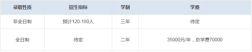 2024年華南師范大學(xué)工商管理碩士（MBA）招生簡章