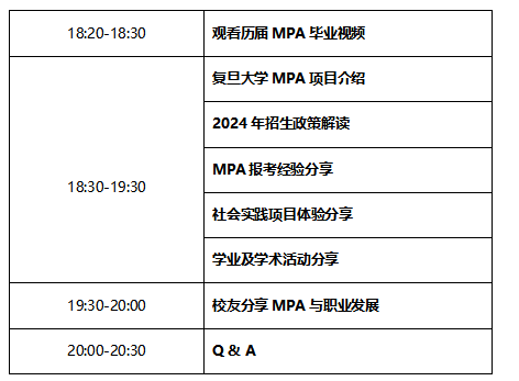 2024年復(fù)旦大學(xué)公共管理碩士（MPA）招生咨詢會(huì)（第二場(chǎng)）