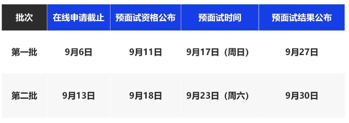  2024年上海財(cái)經(jīng)大學(xué)MPAcc預(yù)面試第二批網(wǎng)申即將截止！