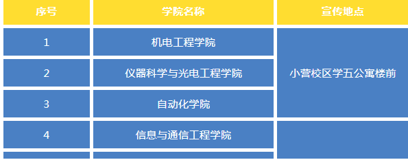 2024年北京信息科技大學研究生招生校內(nèi)宣傳日活動