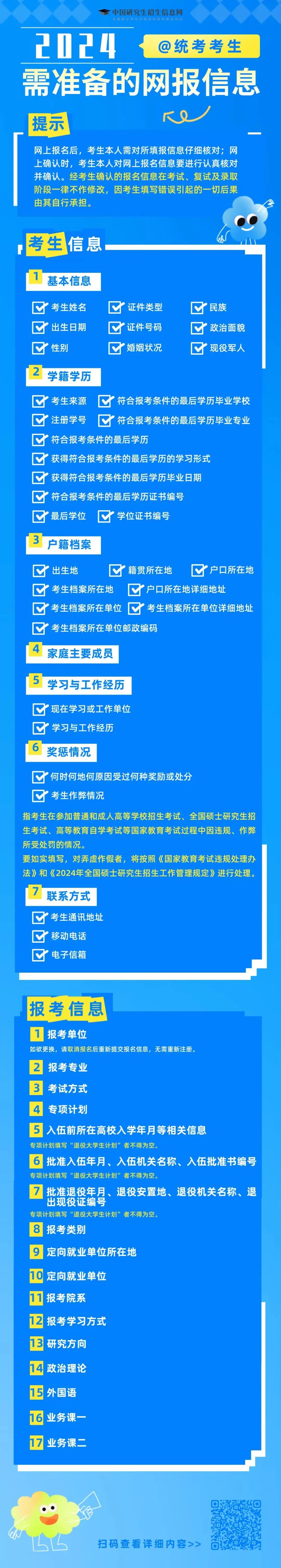 2024年全國(guó)碩士研究生招生考試網(wǎng)上報(bào)名將于10月8日正式開(kāi)啟