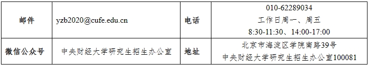 中央財(cái)經(jīng)大學(xué)2024年碩士研究生招生考試報(bào)名常見問題的解答