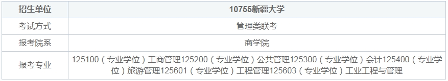 24年新疆大學(xué)商學(xué)院MBA學(xué)費(fèi)+上課形式+專(zhuān)業(yè)介紹