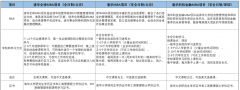 2023級(jí)清華大學(xué)(MBA)提前面試