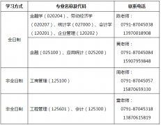 2022年華東交通大學(xué)研究生招生預(yù)調(diào)劑信息