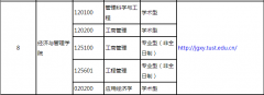 天津科技大學(xué)22年研究生招生調(diào)劑具體要求和辦法