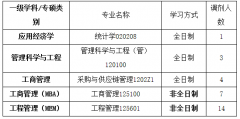 北京物資學(xué)院2022年碩士研究生調(diào)劑公告