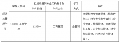 延安大學(xué)經(jīng)濟(jì)與管理學(xué)院22年研究生MBA調(diào)劑公告