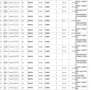 河北地質(zhì)大學(xué)2022碩士第二次調(diào)整計(jì)劃后補(bǔ)錄擬錄取名單公示