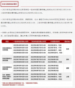 23年北京大學(xué)光華管理學(xué)院MBA提前面試時間批次