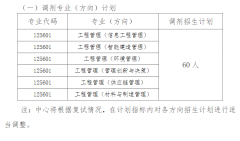 中國(guó)海洋大學(xué)22年調(diào)劑復(fù)試安排及錄取工作