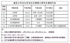 南昌大學22年碩士學位研究生（非全日制）二次調劑公告