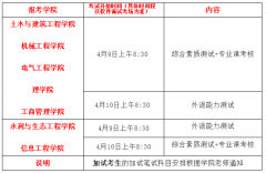 南昌工程學(xué)院2022年碩士研究生調(diào)劑公告