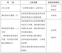 東華理工大學(xué)22年MBA招生復(fù)試相關(guān)事項