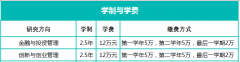 汕頭大學商學院2023年MBA招生簡章