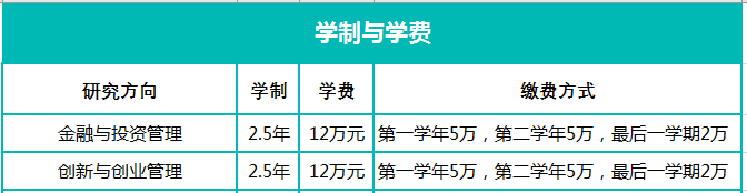 學費學制.png