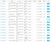 云南2022年MBA、MPA、MTA、MEM非全日制調(diào)劑匯總