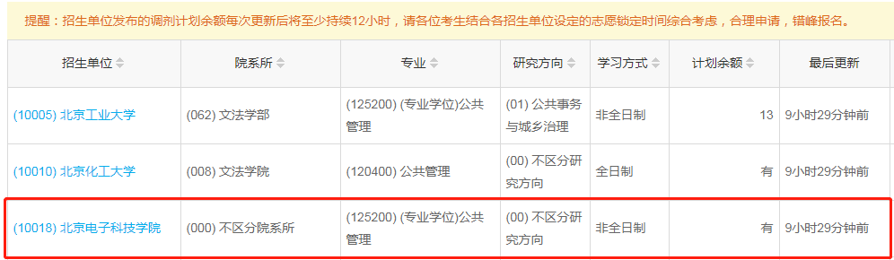 ?北京電子科技學(xué)院2023年公共管理（MPA）少量調(diào)劑指標